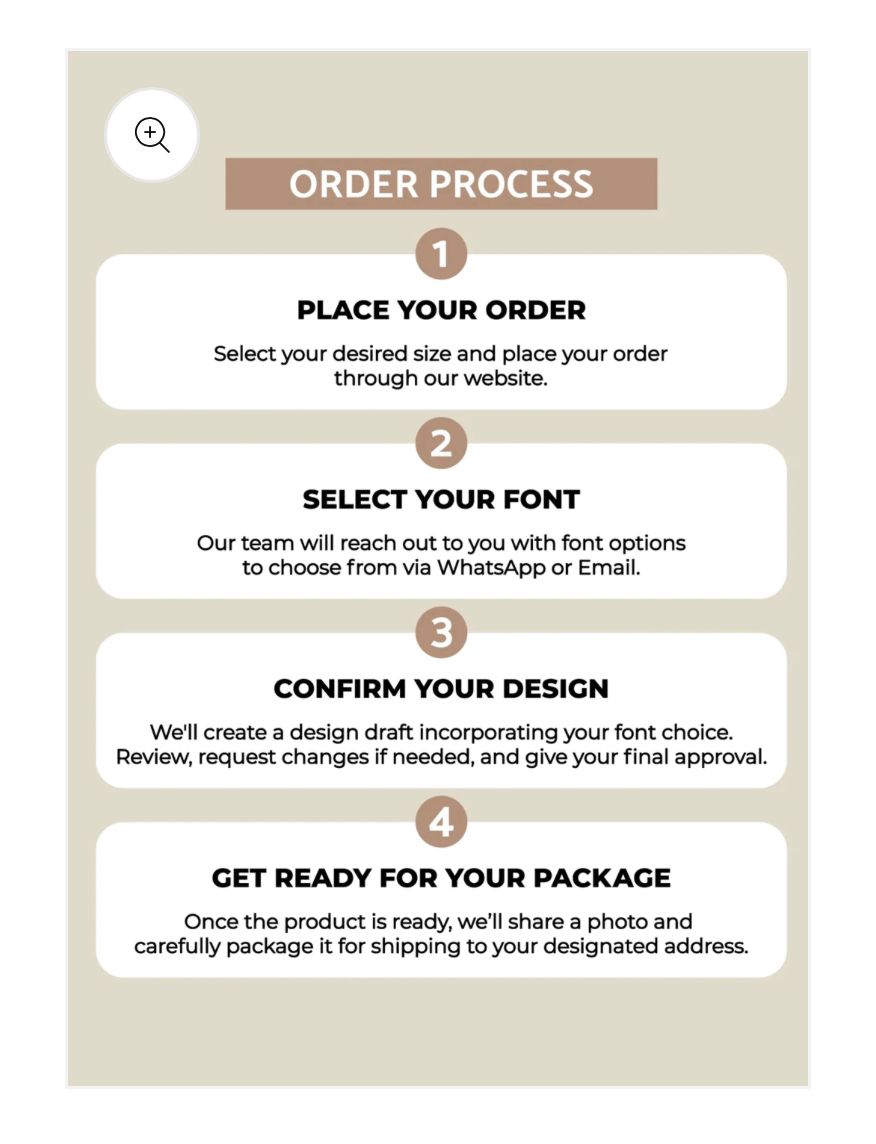 Coord Set Selector